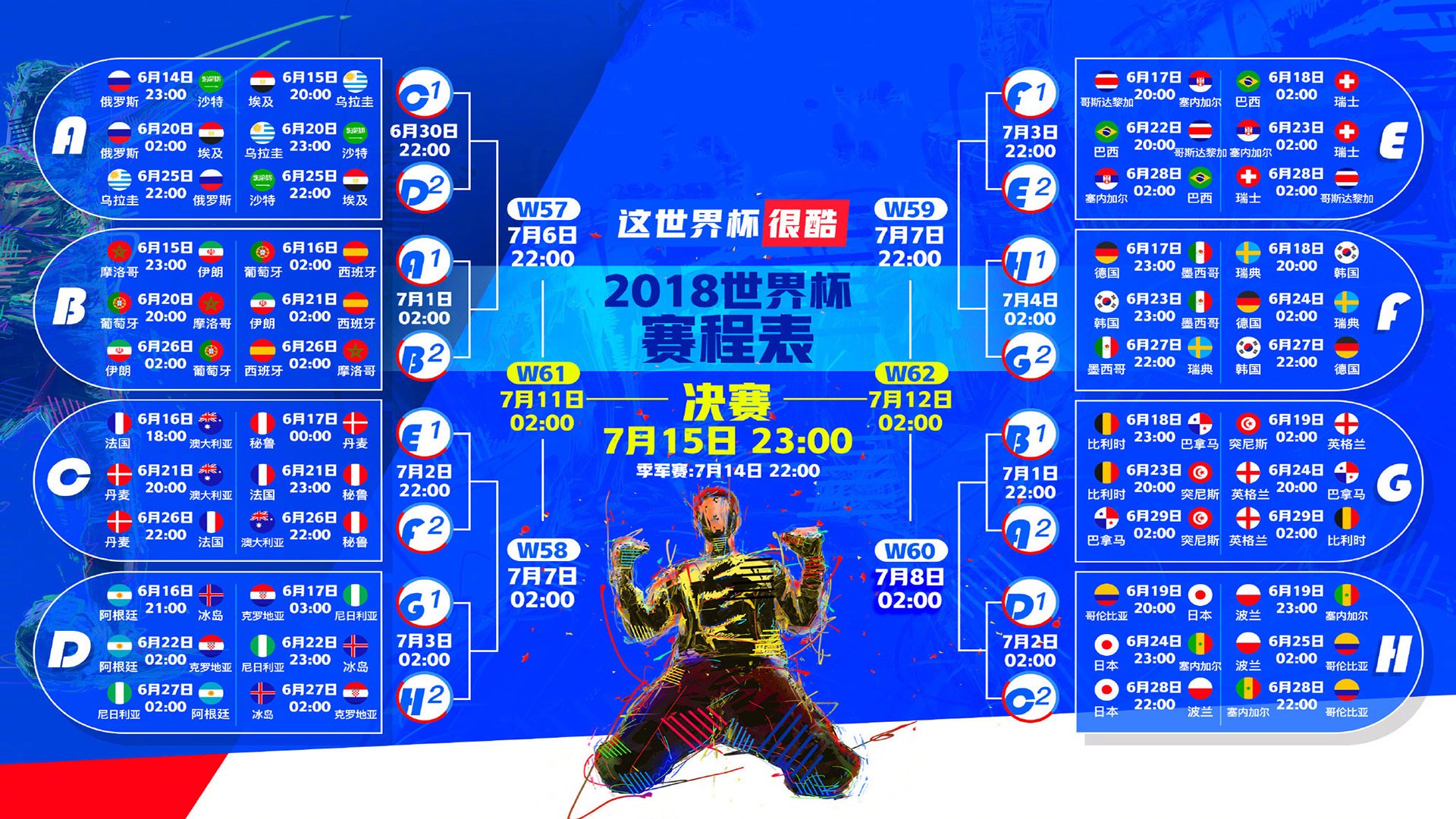 绝境封神,抢七之夜,保罗如何以凡人之躯书写不朽传奇